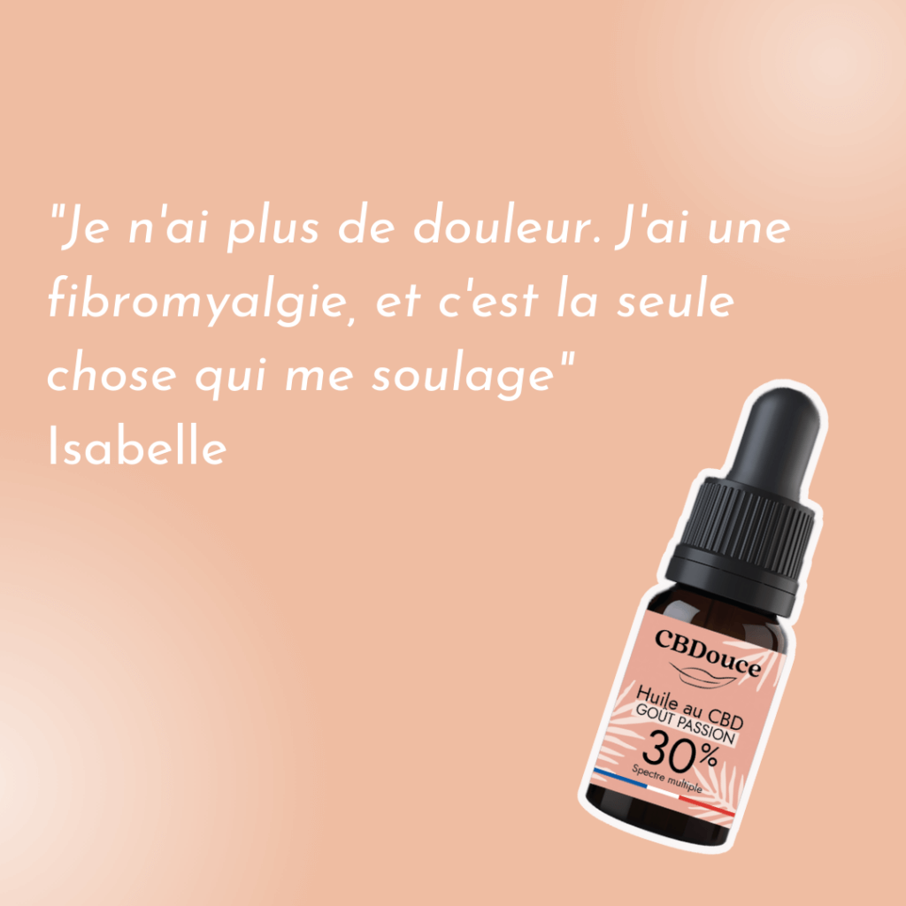 avis fibro
