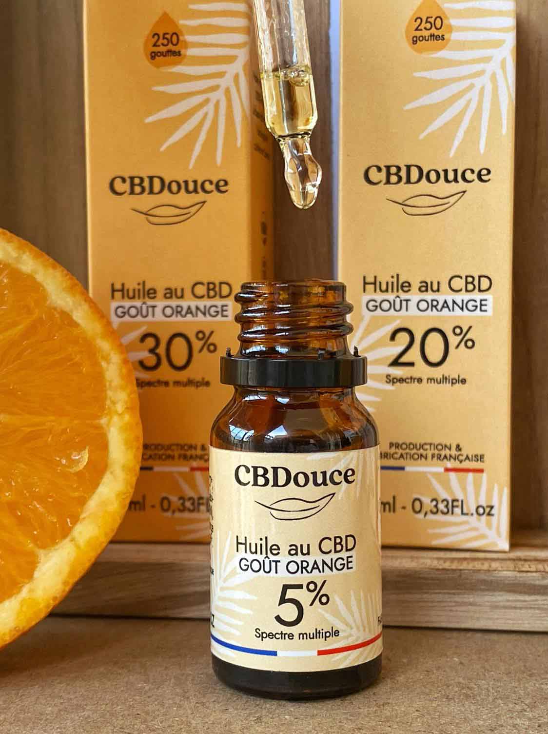 You are currently viewing L&rsquo;effet de l&rsquo;huile de CBD est-il immédiat ?
