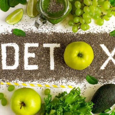 Cure Détox de Printemps : Programme Complet sur 7 jours avec Infusions