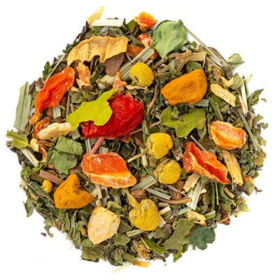 Quand boire une Tisane Détox dans la journée ?